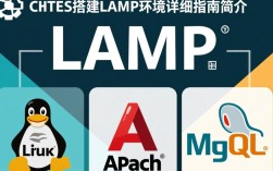 如何在CentOS系统上快速搭建LAMP环境？详细步骤