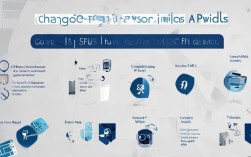 移动wifi密码修改方法有哪些？常见问题及解决方案大揭秘！