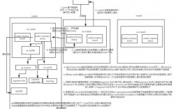 如何理解报错原理及其在编程中的重要性？