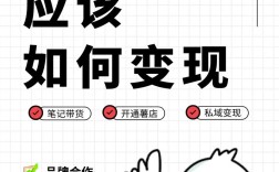 打造萌动小红书，可爱主题美化攻略