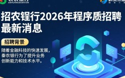 2026年秦农银行程序员招聘有哪些新变化？最新消息揭秘！