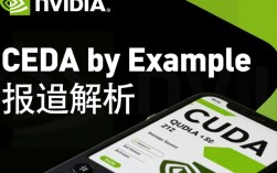 CUDA by Example错误排查指南