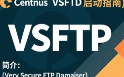 CentOS下vsftpd启动失败？如何排查解决？30招全解析！