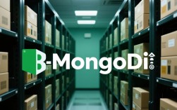 MongoDB存储图片时遇到的错误处理指南