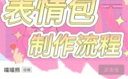 轻松打造文字表情包，简单步骤与必备工具大揭秘