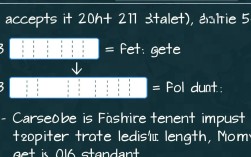 解决gets_s()函数报错的方法指南