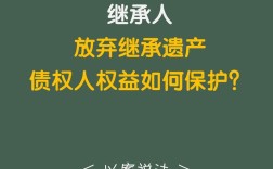 男子放弃继承房产遭法院驳回