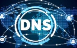 Rescue DNS安装CentOS时遇到问题，如何高效解决？
