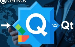 CentOS系统下Qt软件卸载指南