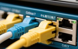 Centos 7 端口位置查找指南