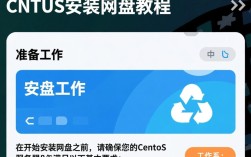 Centos系统一键安装个人网盘教程