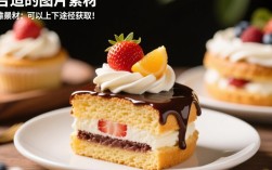 甜食图片视频剪辑技巧指南