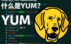 CentOS yum 指令具体用法详解，有哪些常见问题及解决方法？