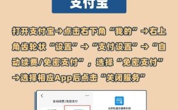 支付密码安全警钟，警惕简单密码导致的盗刷风险