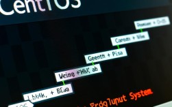 CentOS系统启动顺序，从BIOS配置启动流程