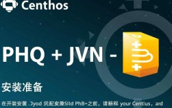 CentOS系统下PHP安装JSON扩展教程