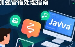 Java事务增强后，为何频繁出现报错现象？原因及解决方案是什么？