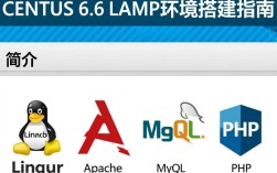 CentOS 6.6 LAMP环境搭建指南