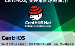 CentOS 桌面环境安装指南
