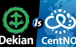 Debian vs CentOS，深度对比，选择哪个Linux发行版更合适？