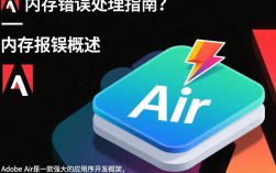 Adobe Air内存报错处理指南