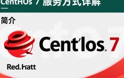 Centos 7服务管理方式详解