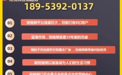 抖音特惠套餐，低价解锁抖音业务推广新可能