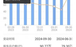 报错54.2究竟意味着什么？