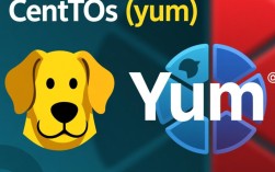 高效管理CentOS系统YUM包的技巧指南