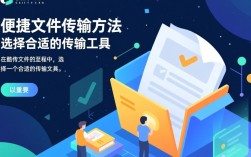 轻松实现文件快速传输的酷传技巧