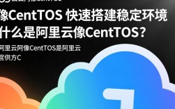 阿里镜像centos版本更新频繁，为何选择它而非其他？