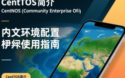 CentOS系统中如何正确配置和使用中文显示与输入？
