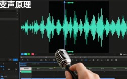 如何通过剪辑视频实现专业变声效果？揭秘高效变声技巧！