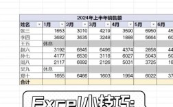 Excel跨列居中设置方法指南