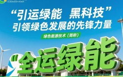 全运绿能科技大揭秘，盘点全运会中的黑科技亮点