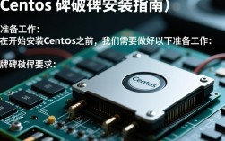 Centos硬件安装时，哪些关键步骤和注意事项是新手必须了解的？