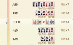 斗地主新手攻略，轻松上手斗地主