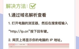 快速获取电脑IP地址的方法详解