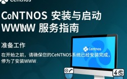 CentOS快速启动Web服务教程