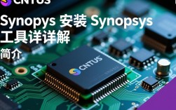 CentOS安装Synopsys过程中可能遇到哪些具体问题或挑战？
