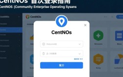 CentOS首次登录后，有哪些必做的设置和注意事项？