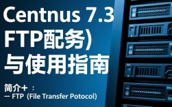 CentOS 7.3 FTP服务器搭建指南