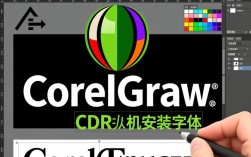如何正确安装字体到CDR软件中，确保字体使用无障碍？
