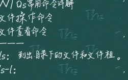 CentOS常用命令速查手册