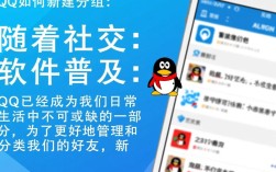 QQ高效管理指南，轻松创建个性化分组方法