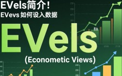 如何高效地在eviews中导入各类数据？解决数据导入难题全攻略！