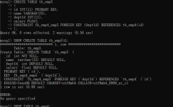 MySQL报错表问题速解指南