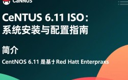 CentOS 6.11 ISO下载，为何选择此版本，有何特别之处？