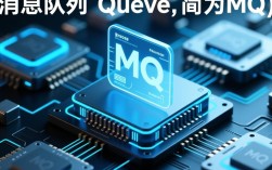 启动MQ服务报错常见原因及解决方法揭秘，如何快速恢复服务？