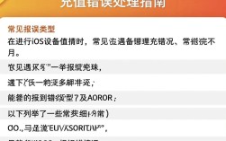 iOS充值报错处理指南